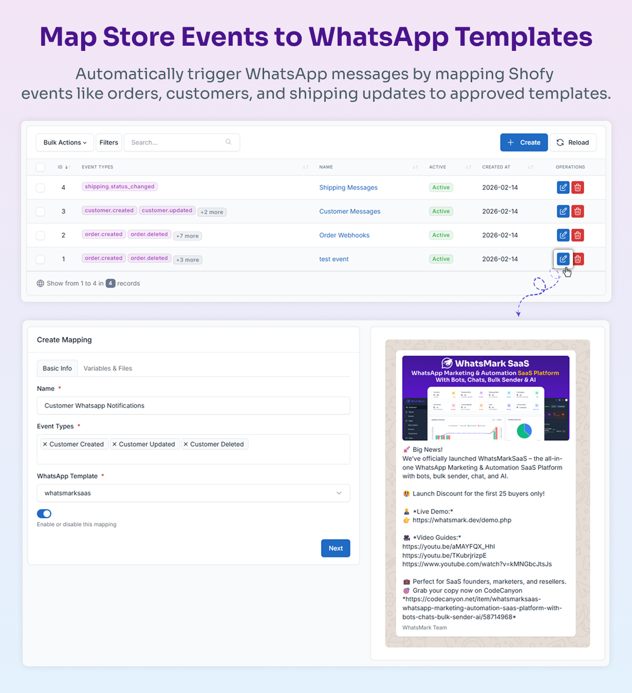 Map Shofy store events to WhatsApp templates