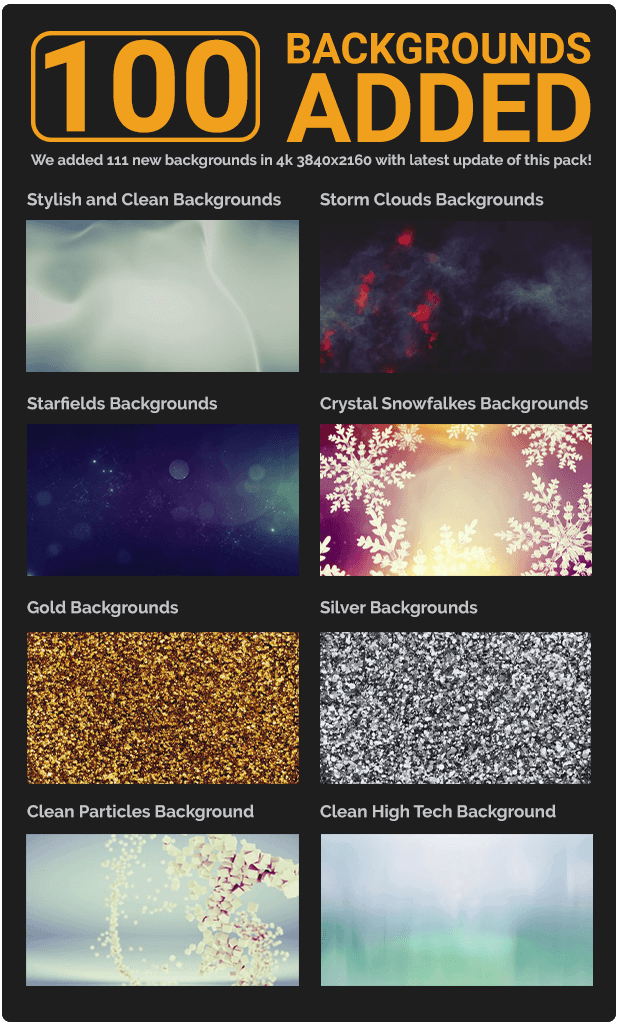 Specifications