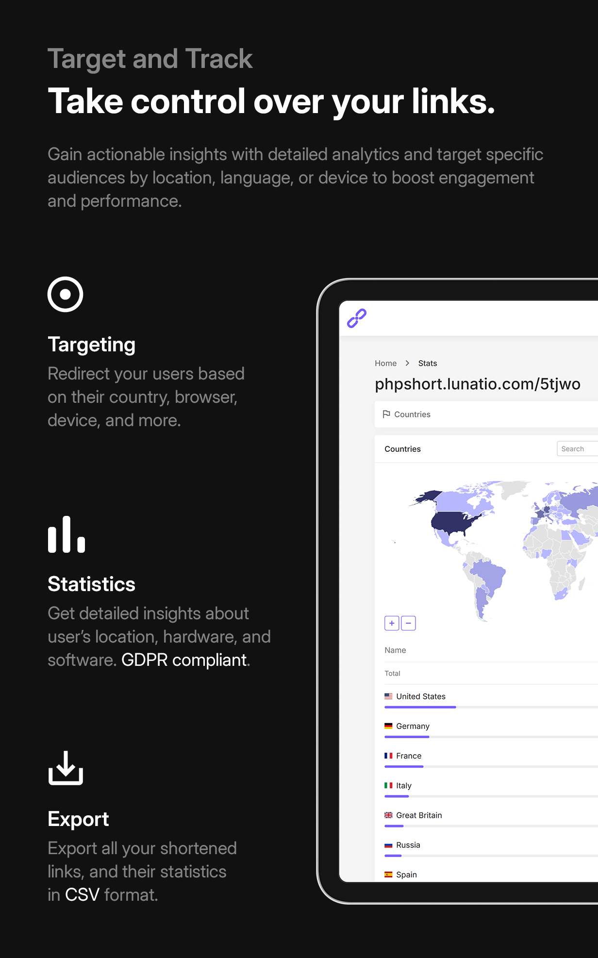 phpShort - URL Shortener Platform - 3