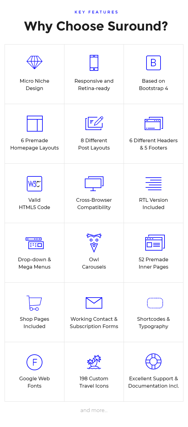 Suround - Vlog & Blog HTML Template - 1