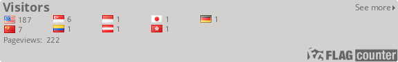 Flag Counter