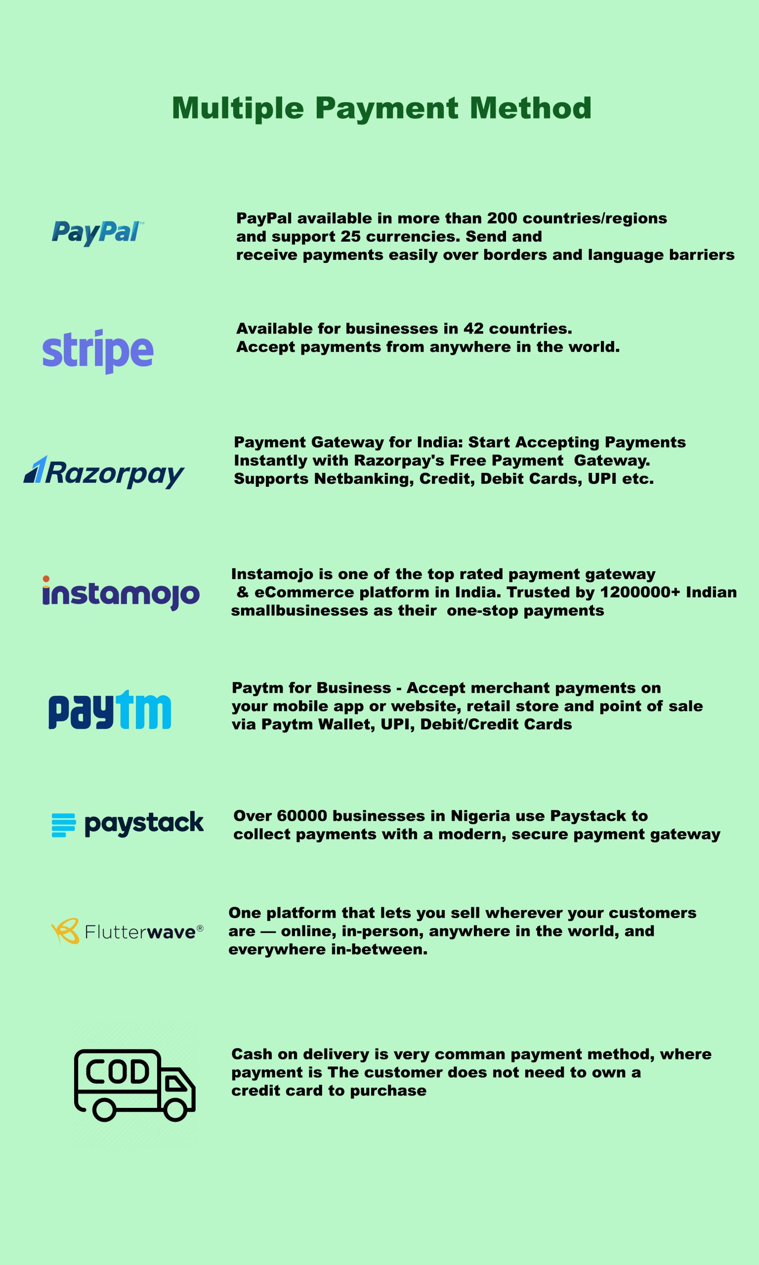 grocery / delivery services / ecommerce multi vendors(android + iOS + website) flutter 3 / laravel - 8