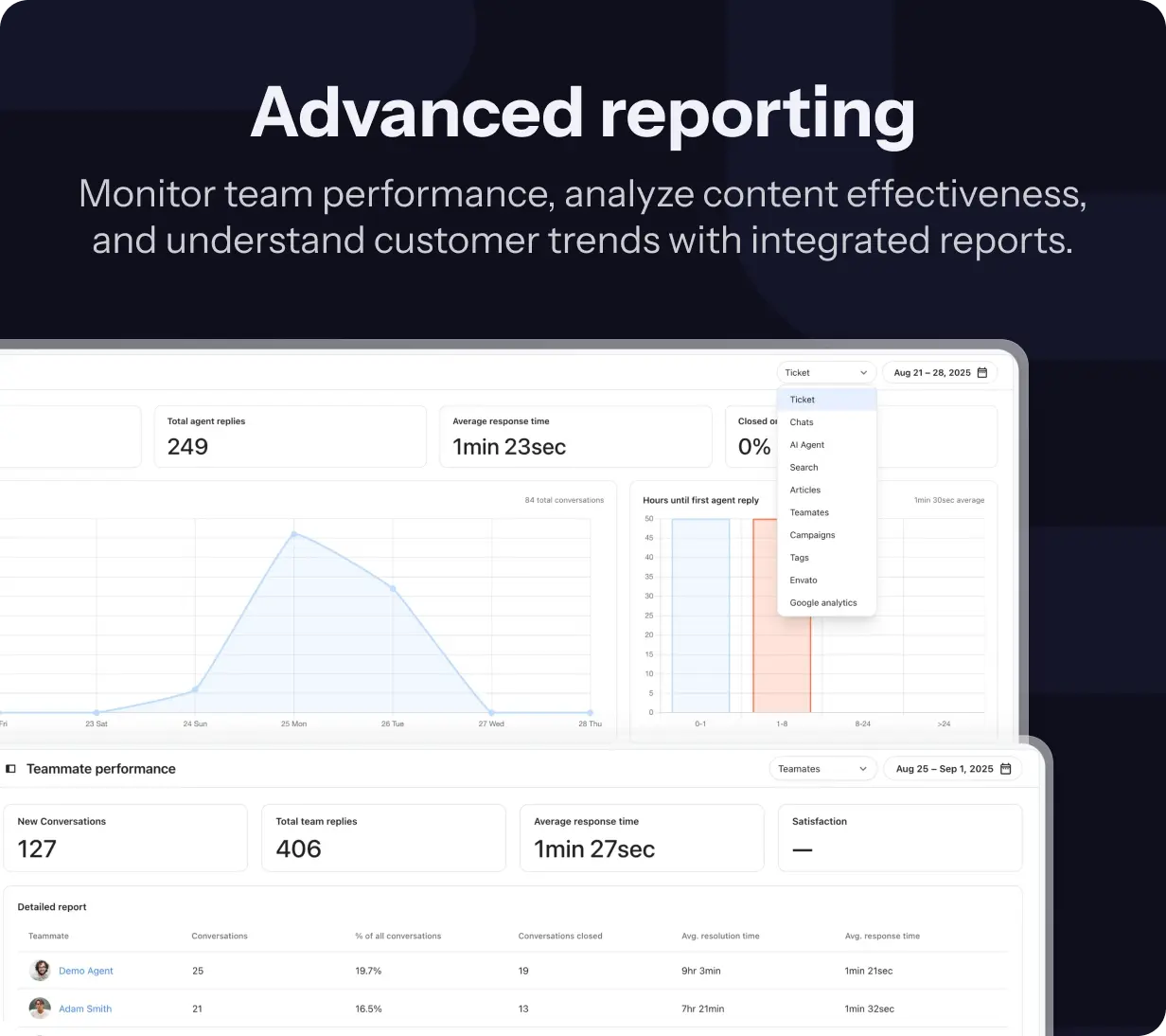 BeDesk - Customer Support Software & Helpdesk Ticketing System - 11
