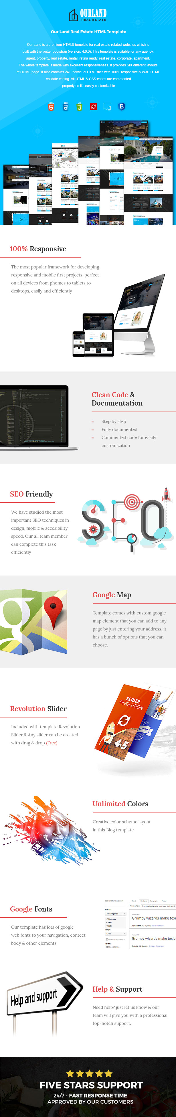 Ourland - Real Estates HTML Template