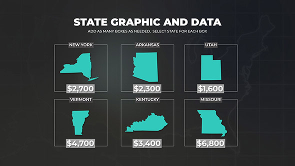 USA Smart Charts Data-Driven Infographics - 6