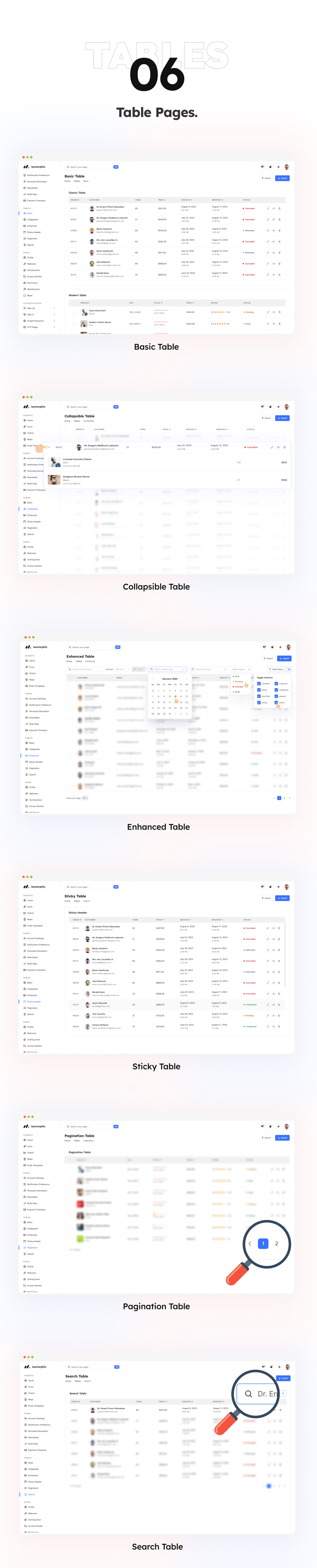 Isomorphic - React Admin Dashboard Template - 24