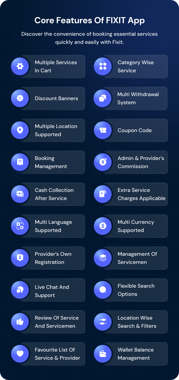 Fixit | Multi Vendor On Demand, Handyman, Home service Flutter App with Admin Complete Solution