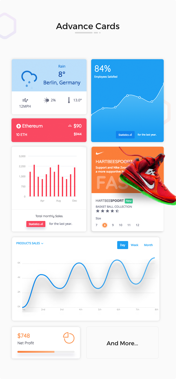 Modern Admin - Angular 15+ Bootstrap 4 Admin Dashboard Template