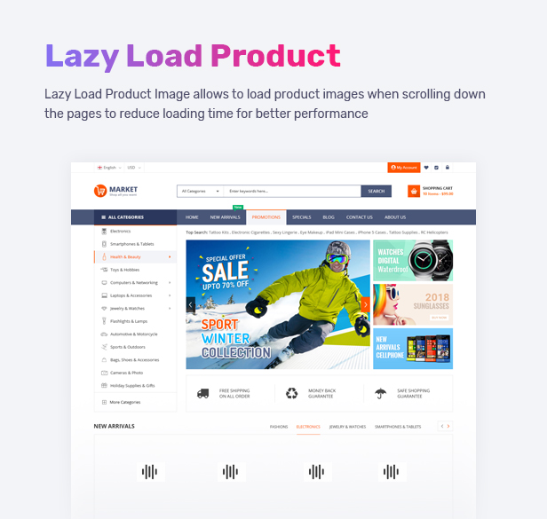 Best Magento 2 Themese - lazyload