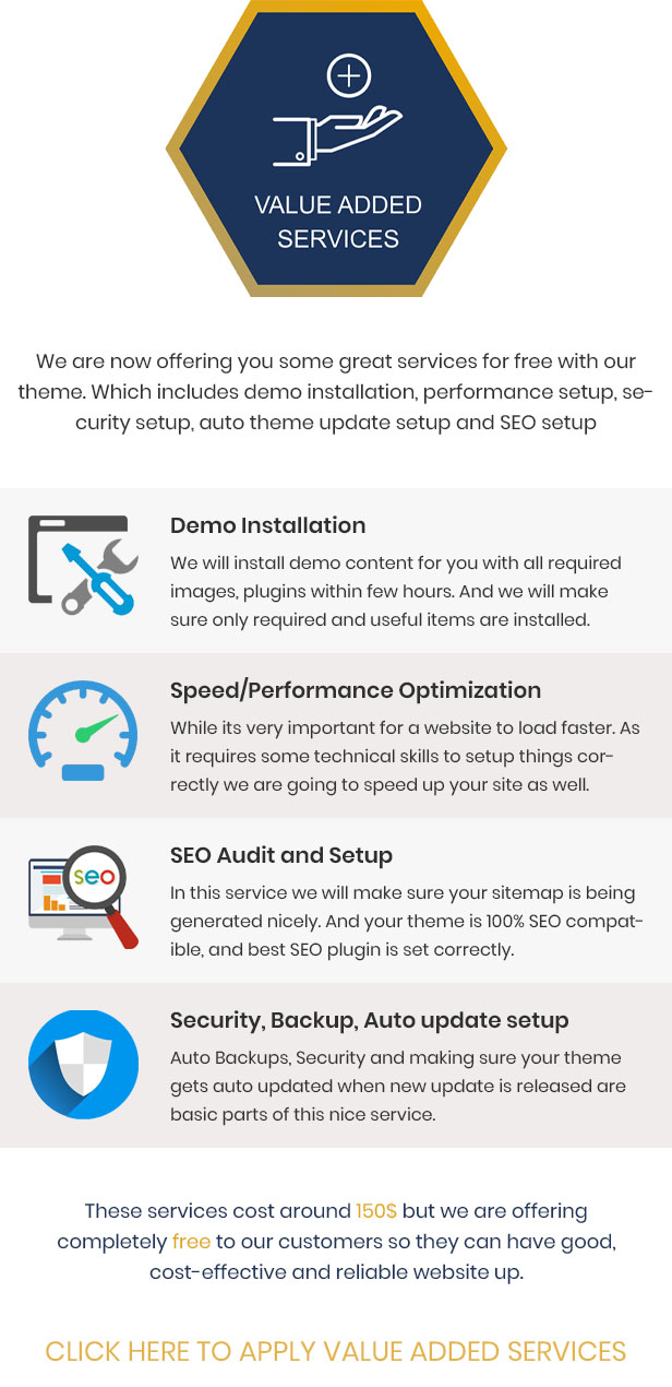 WordPress Theme Value Added Services