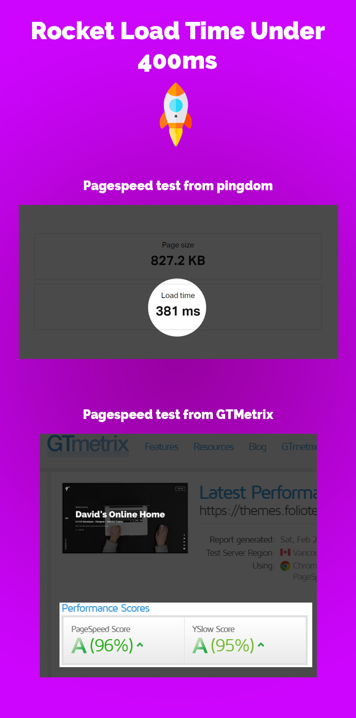 Folion - Ajax Freelancer Personal Portfolio - 2