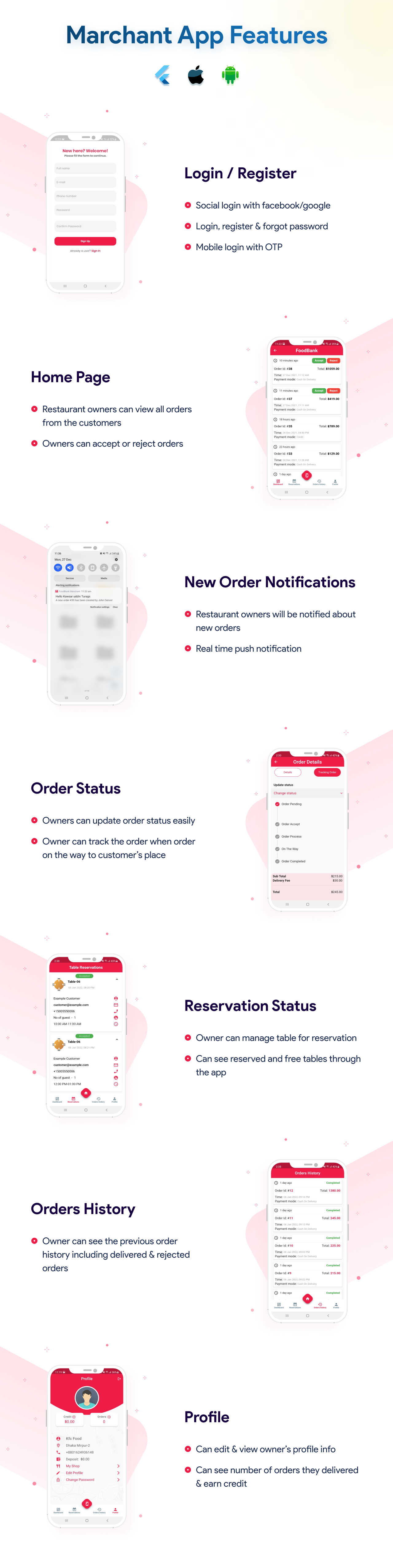Woocommerce Themes