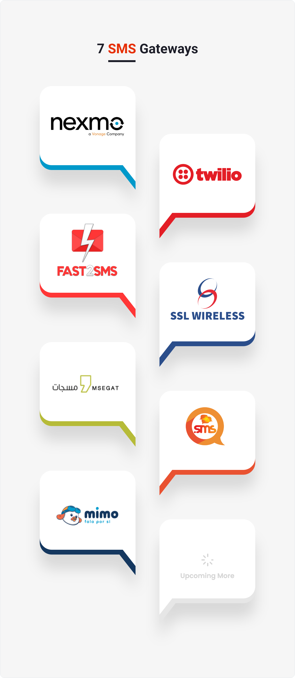 Active eCommerce CMS v7.3.0 - Authentic WP
