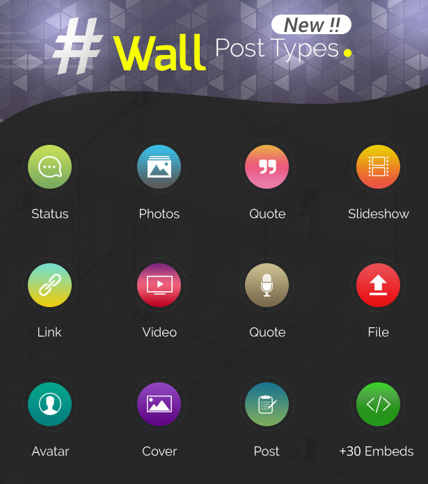 Youzify Wall Features