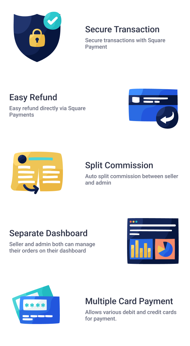 WooCommerce Marketplace Square Payment Gateway - 5