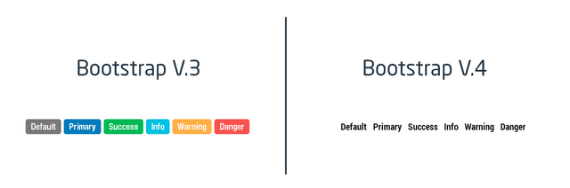 bootstrap-v3-v4