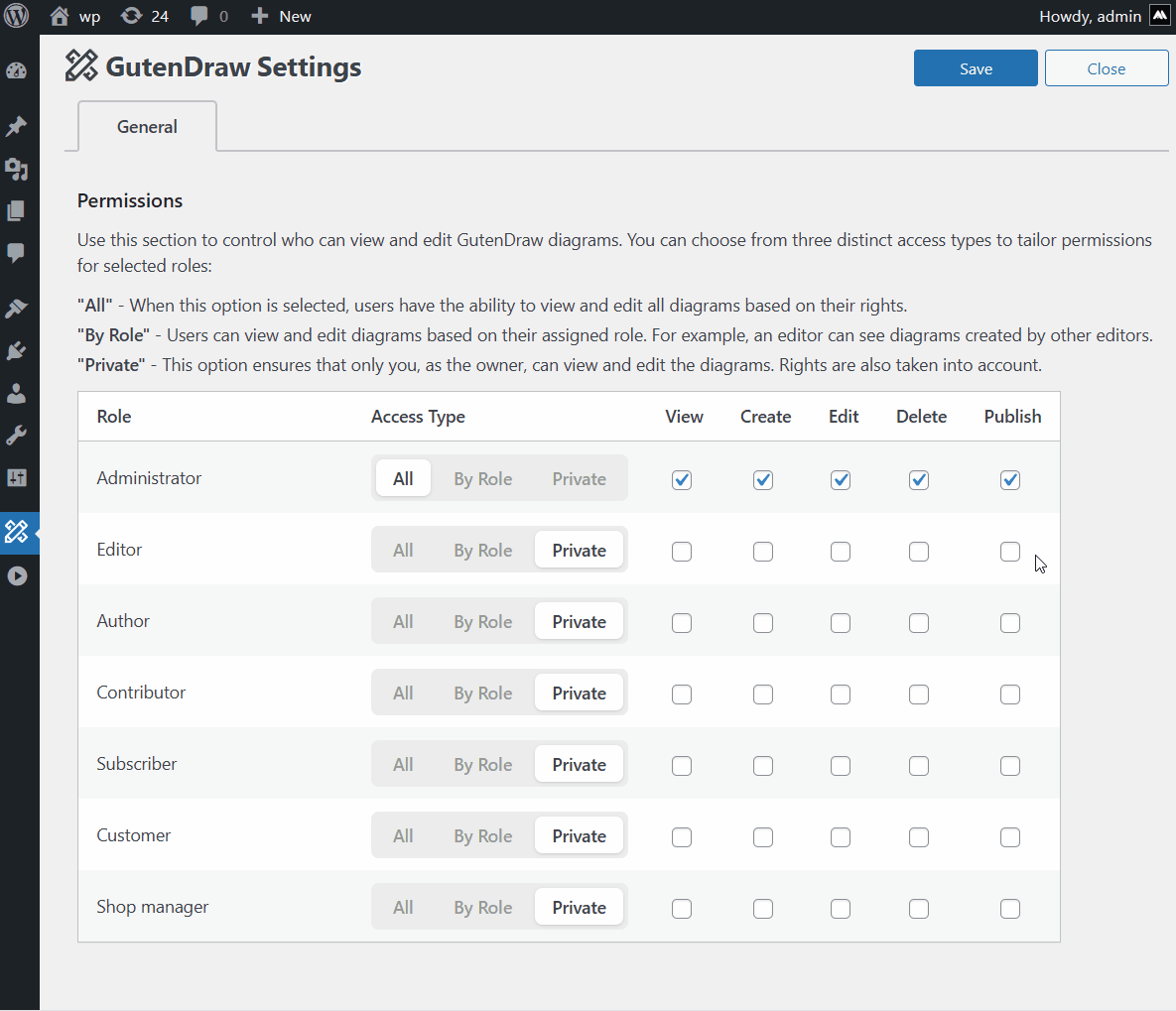 [access rights management for user roles]