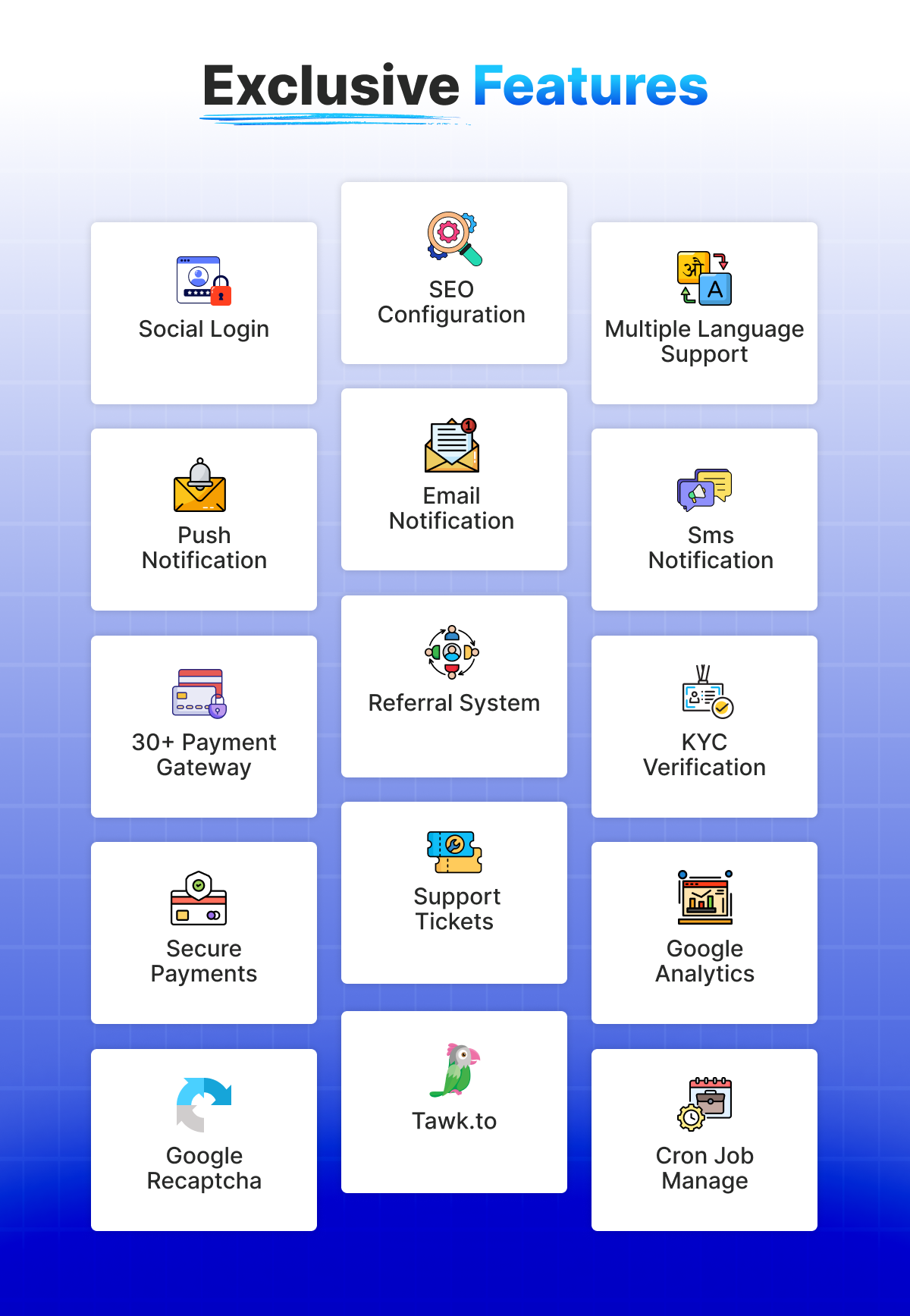 ViserBank - Digital Banking System - 18
