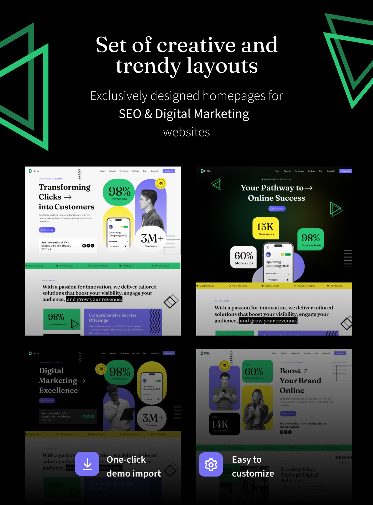 Dilla - Digital Marketing Agency & SEO WordPress Theme