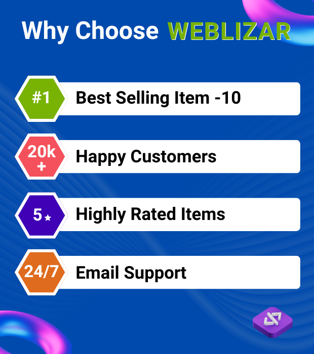 why choose weblizar