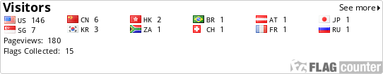 Flag Counter