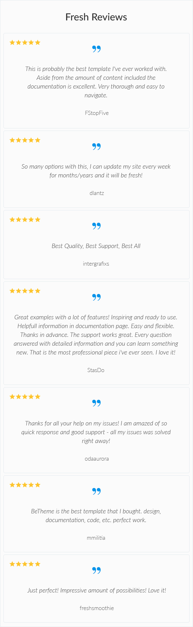 BeTheme - HTML5 Responsive Multi-Purpose Template