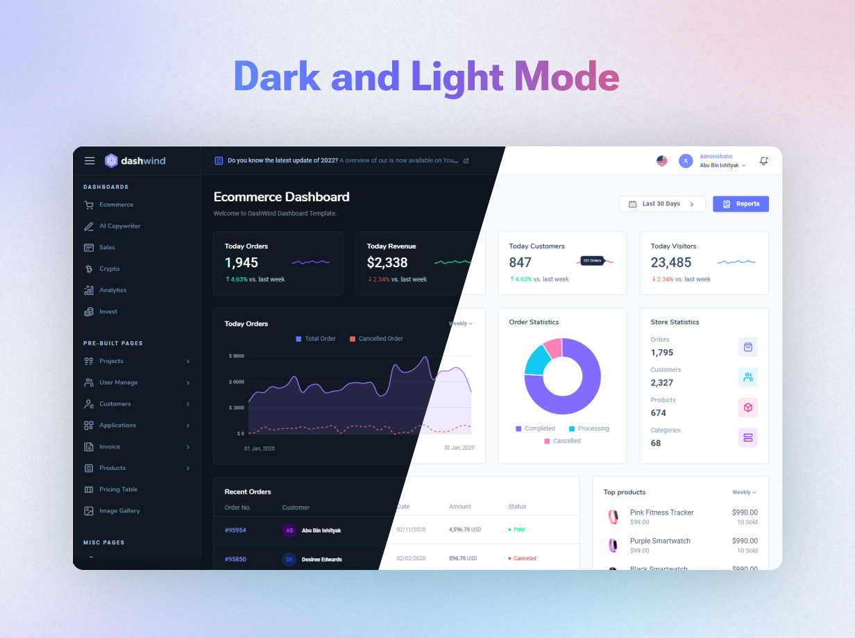 Dark and Light Mode