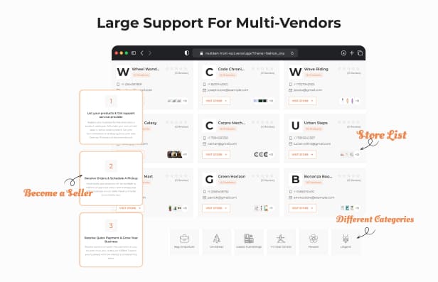 Multikart - React Next JS Multipurpose Ecommerce, React Hooks , GraphQL