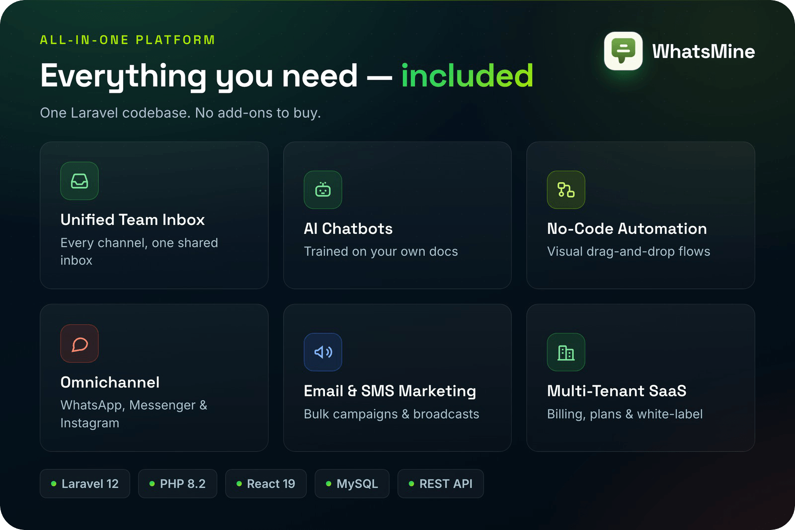 WhatsMine — AI Omnichannel Marketing, Automation & Chatbot SaaS (WhatsApp, Messenger, SMS & Email) - 18