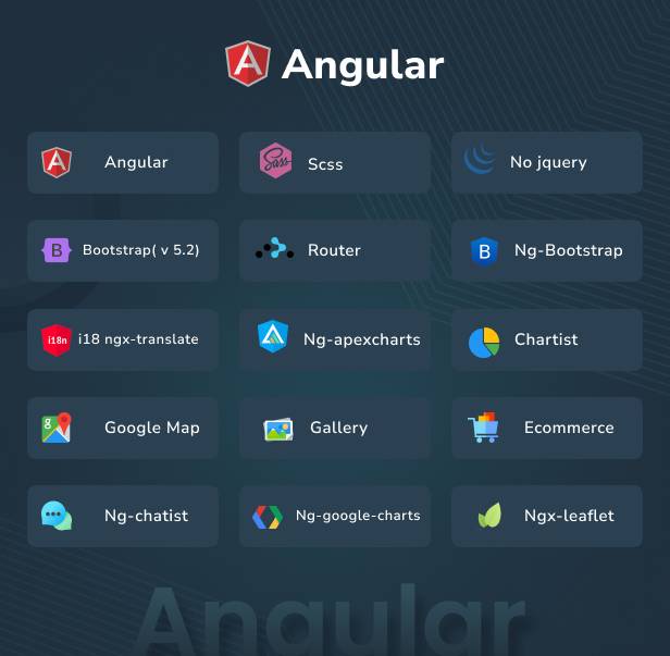 Cion Admin Dashboard theme