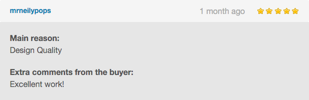 Curious - Blog and Magazine Ghost Theme - 6