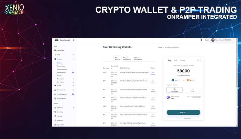 MeetsPro Neowallet, Crypto P2P, Crypto & USD MasterCards, PG,Loans, Investment,ERC20,BEP20 - 14