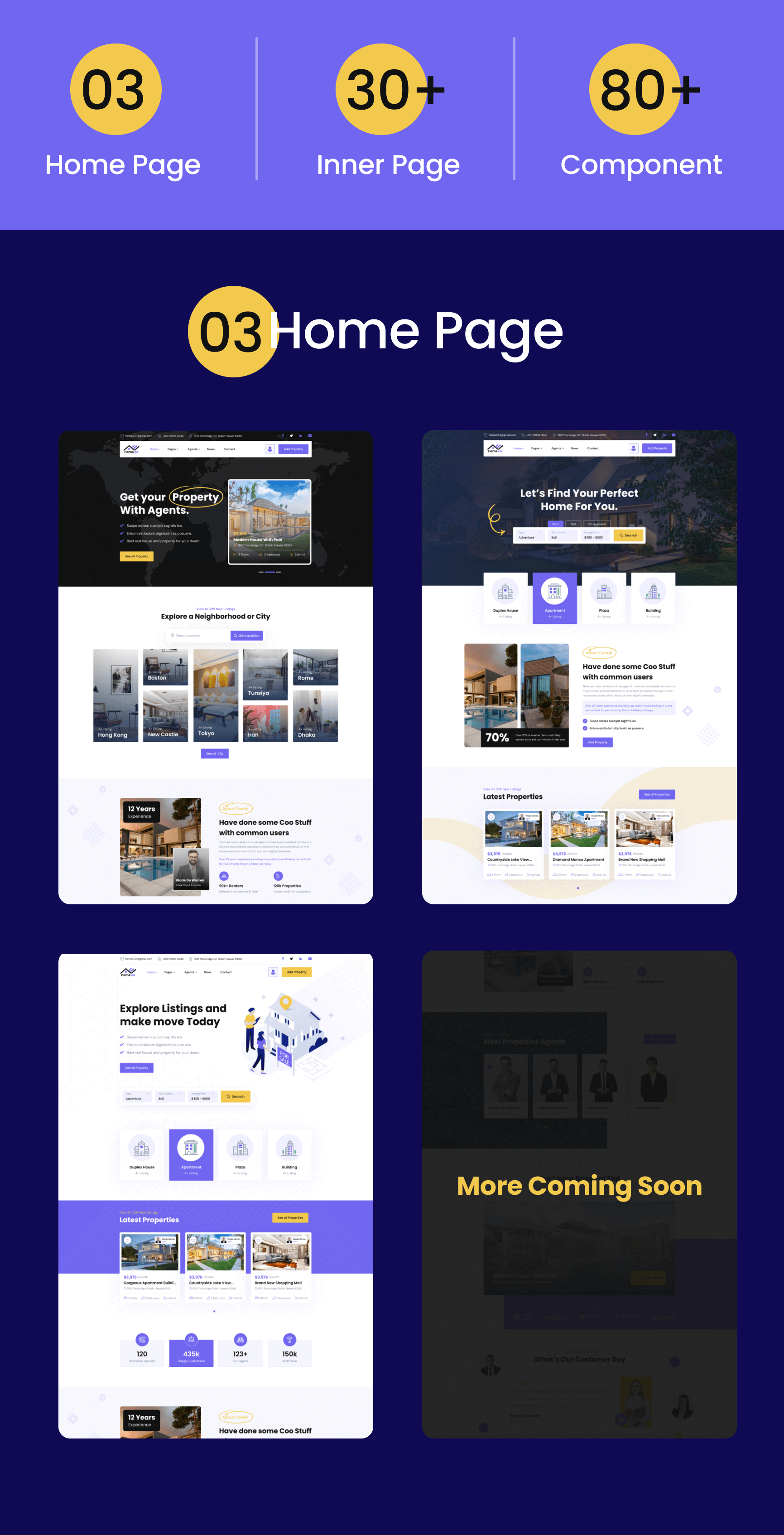 Homeco - Real Estate & Directory Listing WordPress Theme