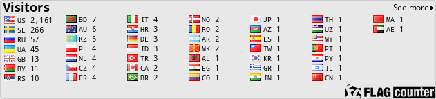 Flag Counter