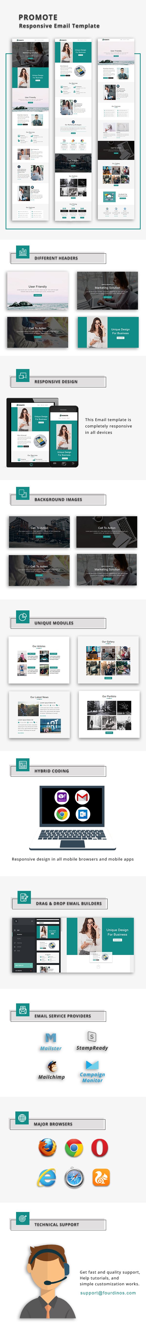 FLASH - Responsive Email Template + Stampready Builder