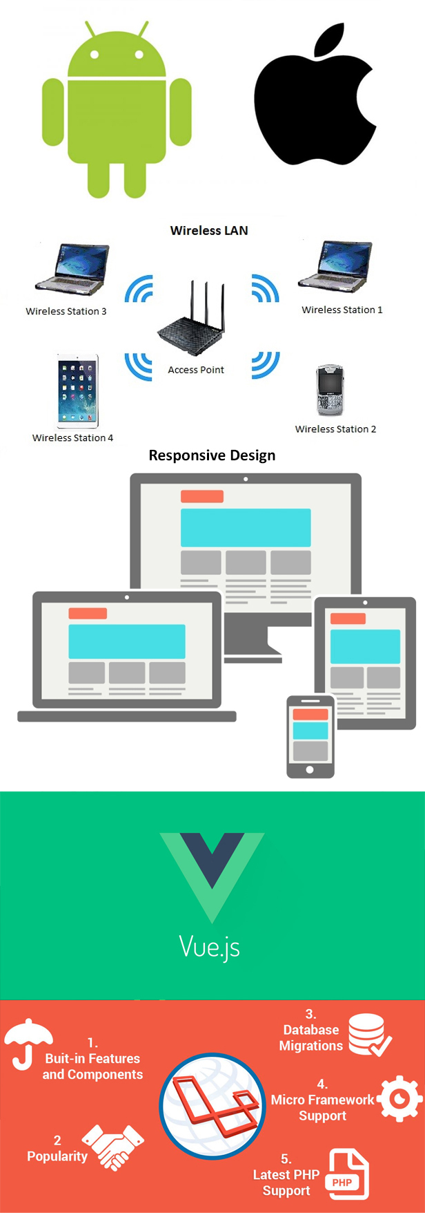 Quick Quiz – Quiz and Exam System Web and Mobile App - 4