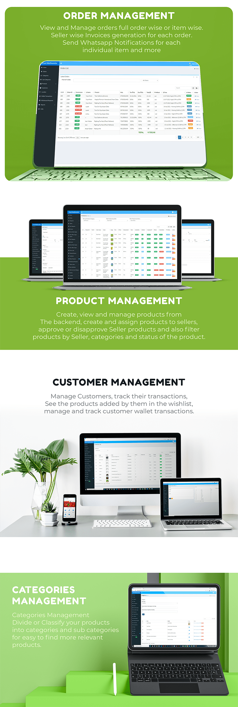 ecart multi vendor