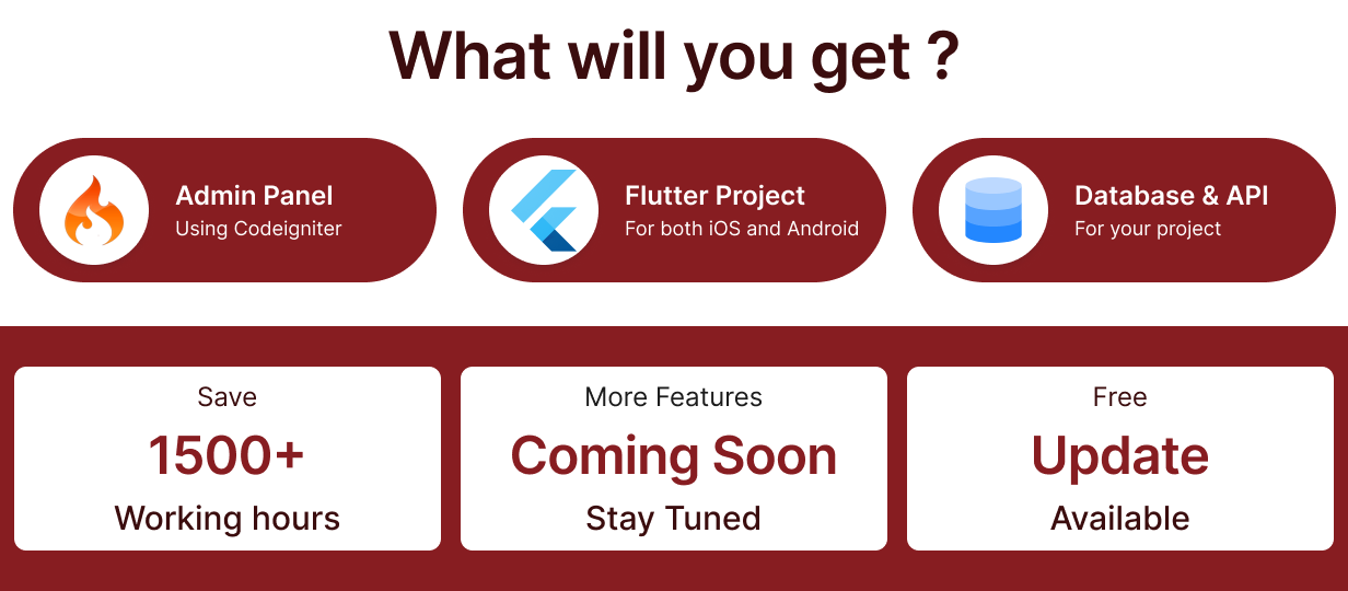 Flutter BuySell Best Classified App on Envato