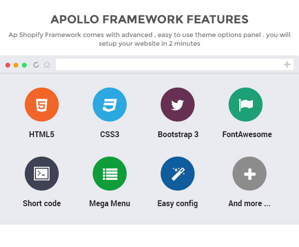 Bootstrap font. Фреймворк Apollo. Bootstrap 5. Shopify Theme Envy. Mega menu Bootstrap 5.