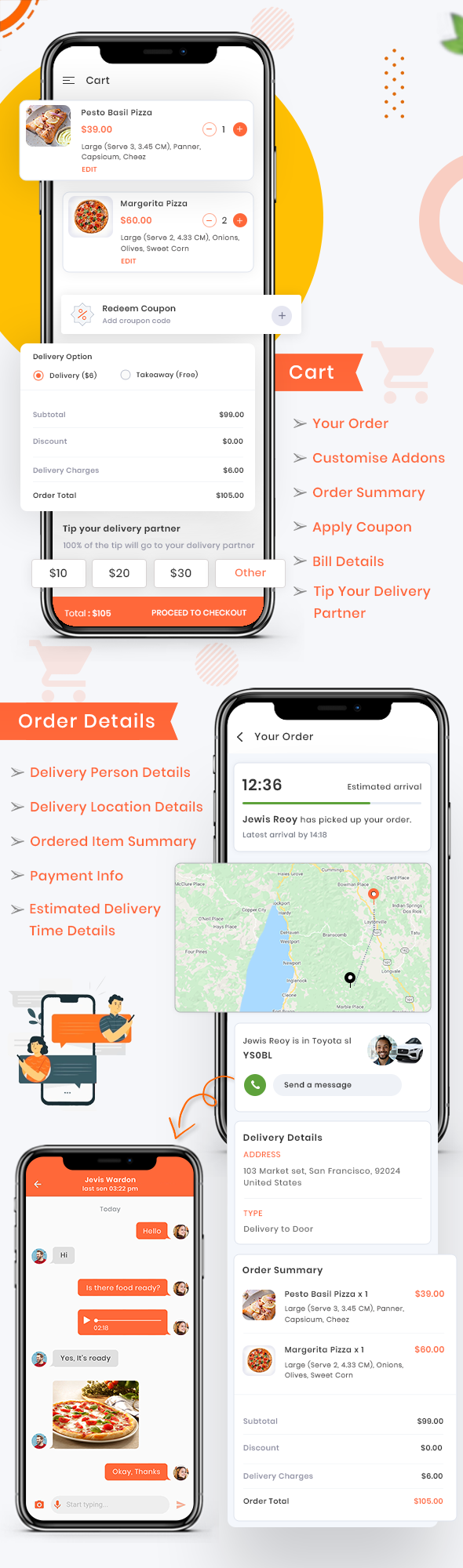 Foodie | UberEats Clone | Food Delivery App | Multiple Restaurant Food Delivery Flutter App - 10