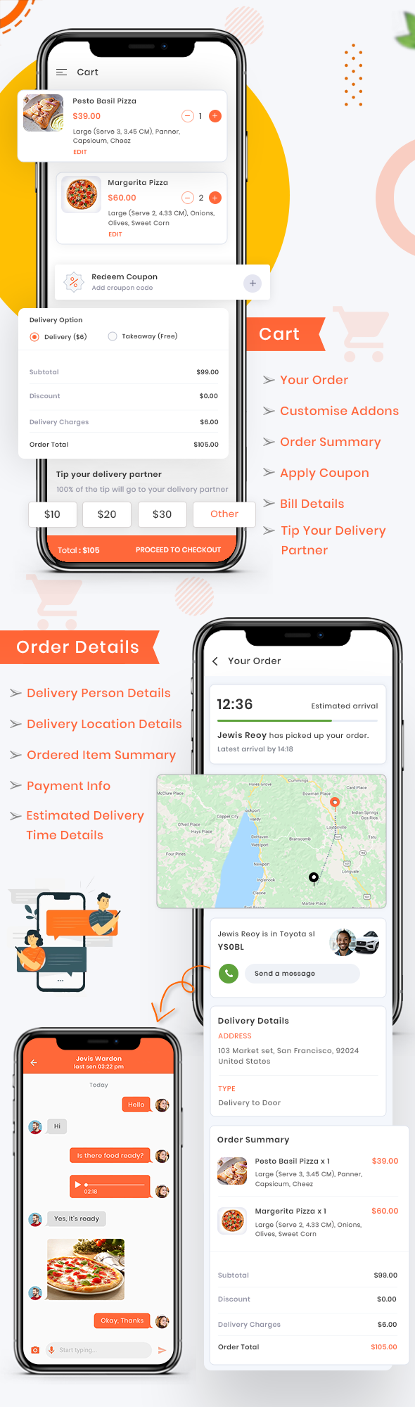 Foodie | UberEats Clone | Food Delivery App | Multiple Restaurant Food Delivery Flutter App - 9