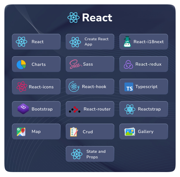 Mofi - React JS Admin Dashboard Template