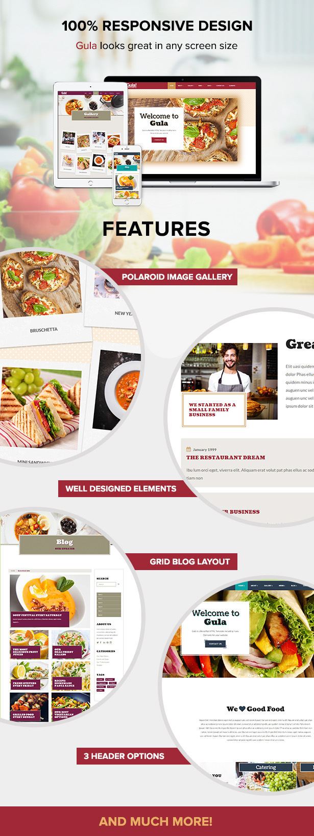 Gula HTML Template