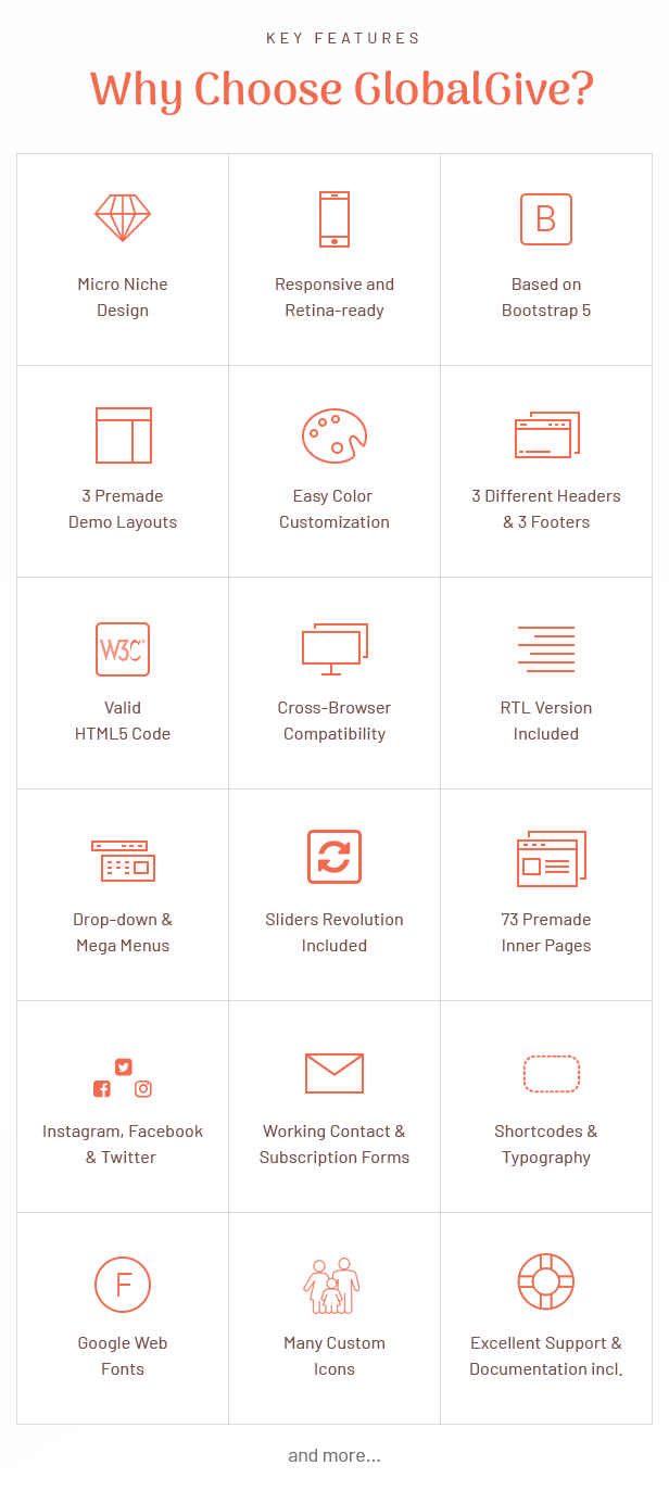 GlobalGive - Charity Foundation HTML template - 2