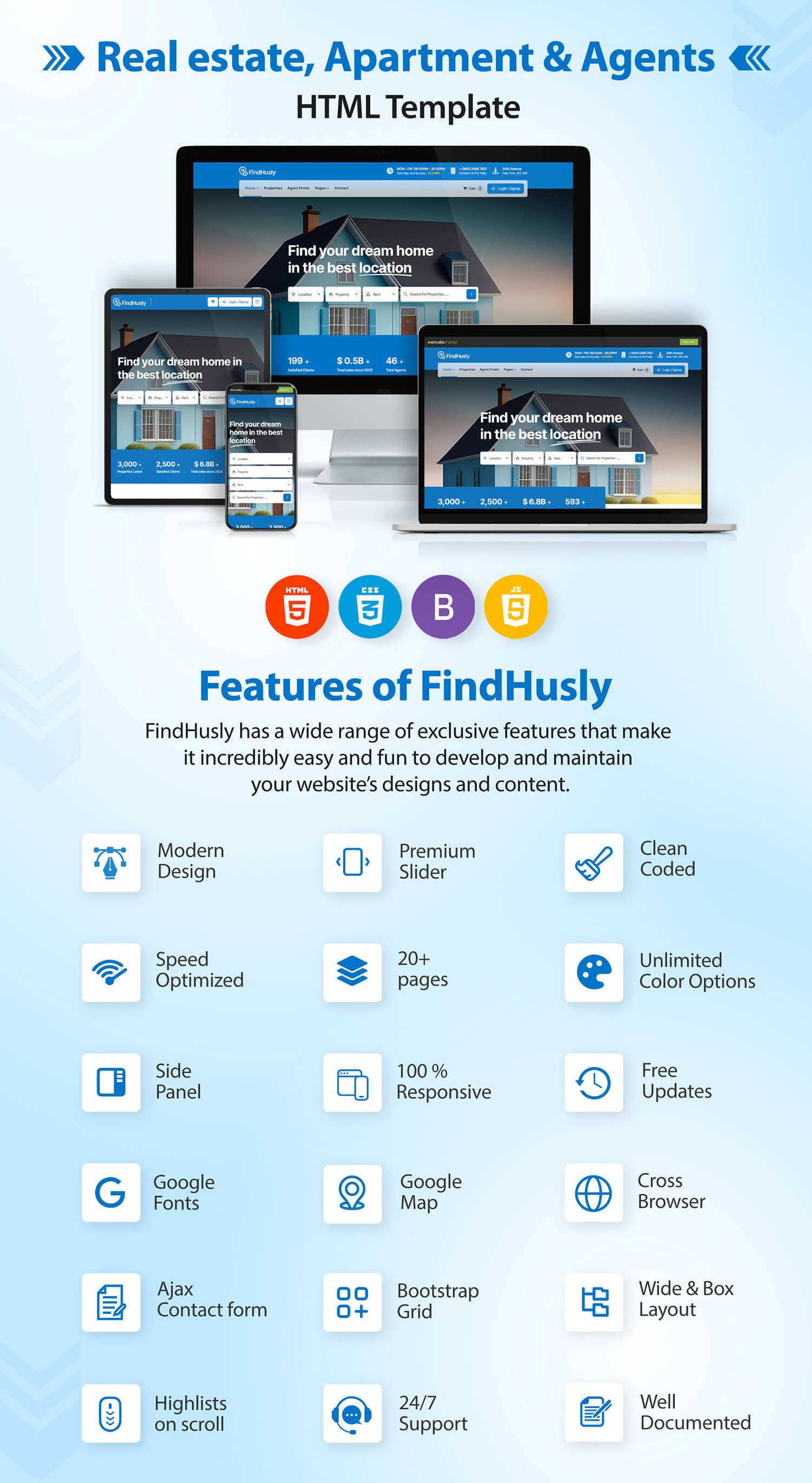 FindHusly - Real Estate Directory Listing HTML Template - 2