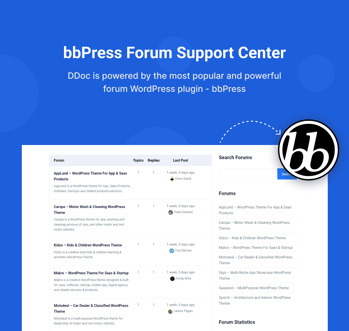 Documentation WordPress Theme