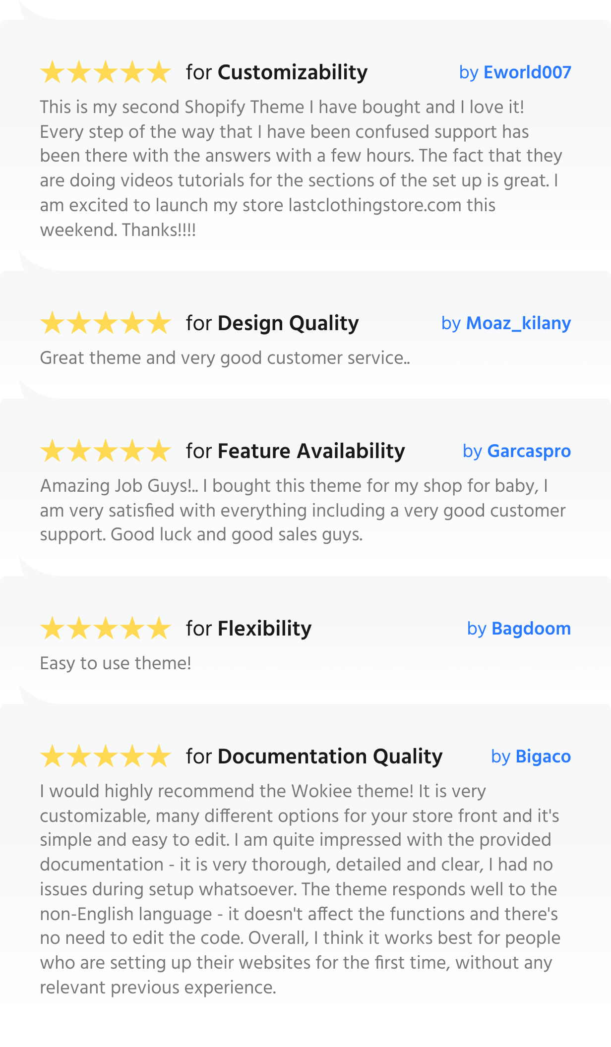 Wokiee - Multipurpose Shopify Theme - 9