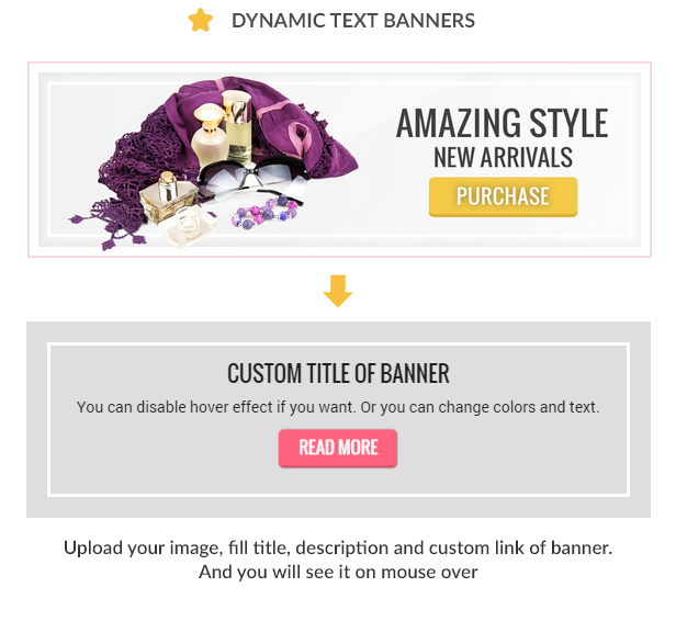 dynamic text banners