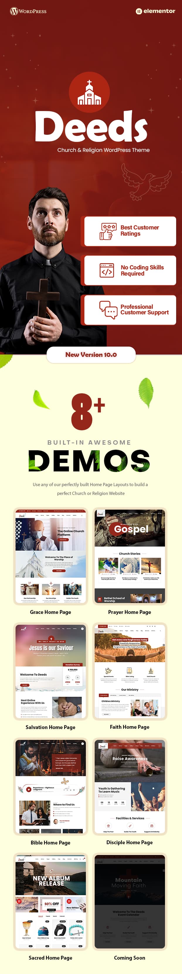 Woocommerce Themes
