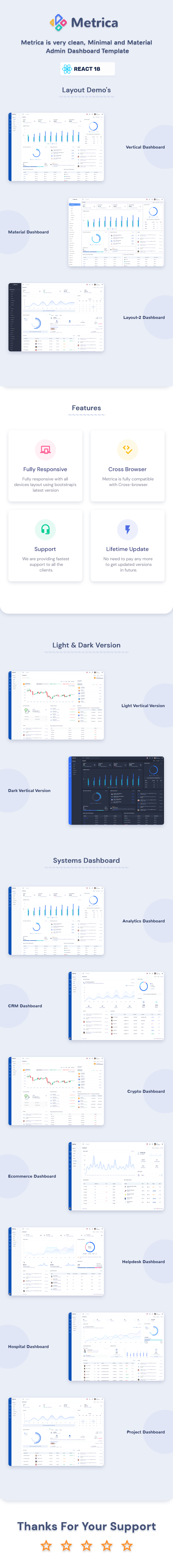 Metrica - React Admin & Dashboard Template (React 18) - 2